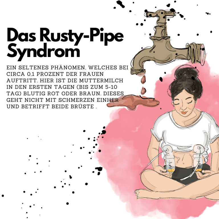 Das Rusty-Pipe Syndrom