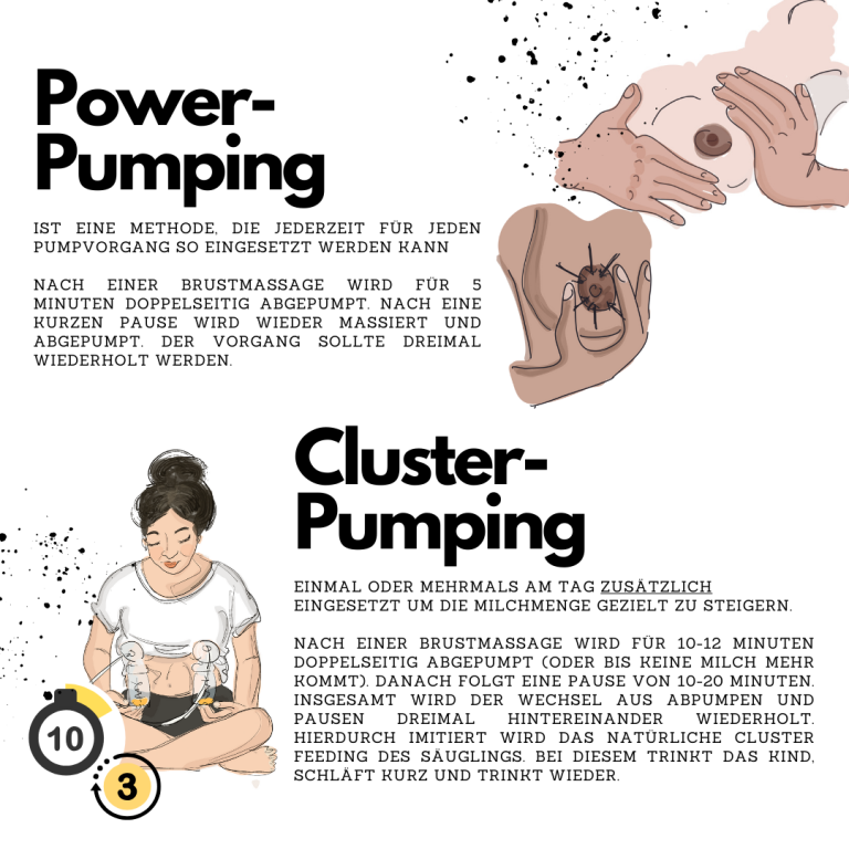 Power-Pumping Cluster-Pumping