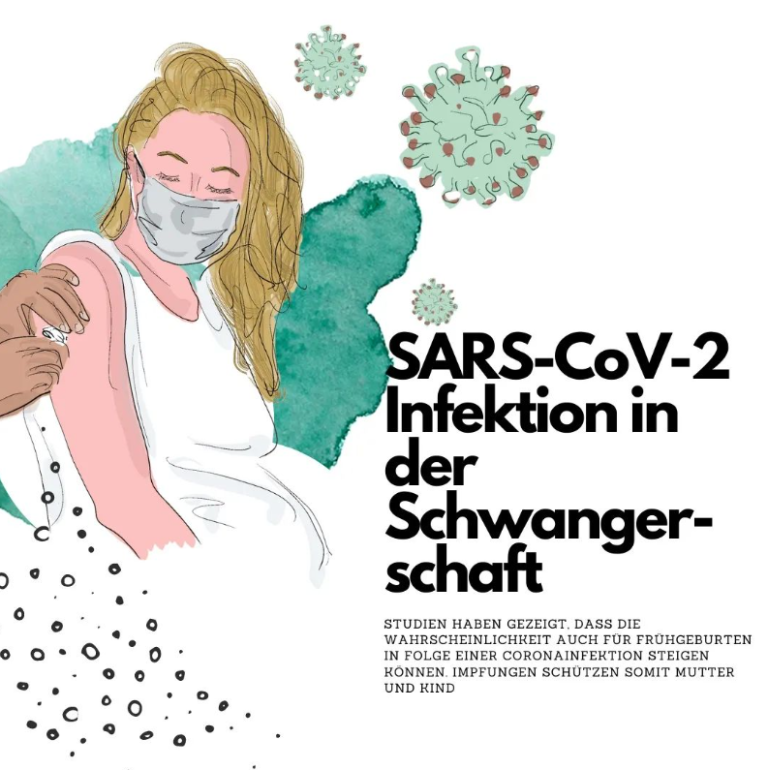 SARS-CoV-2 Infektion in der Schwangerschaft
