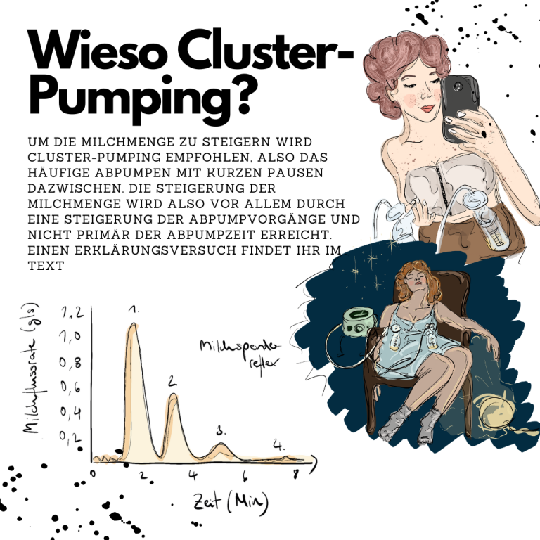 Wieso Cluster-Pumping?