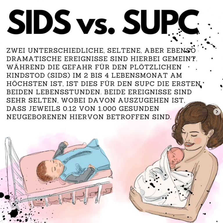 SIDS vs. SUPC